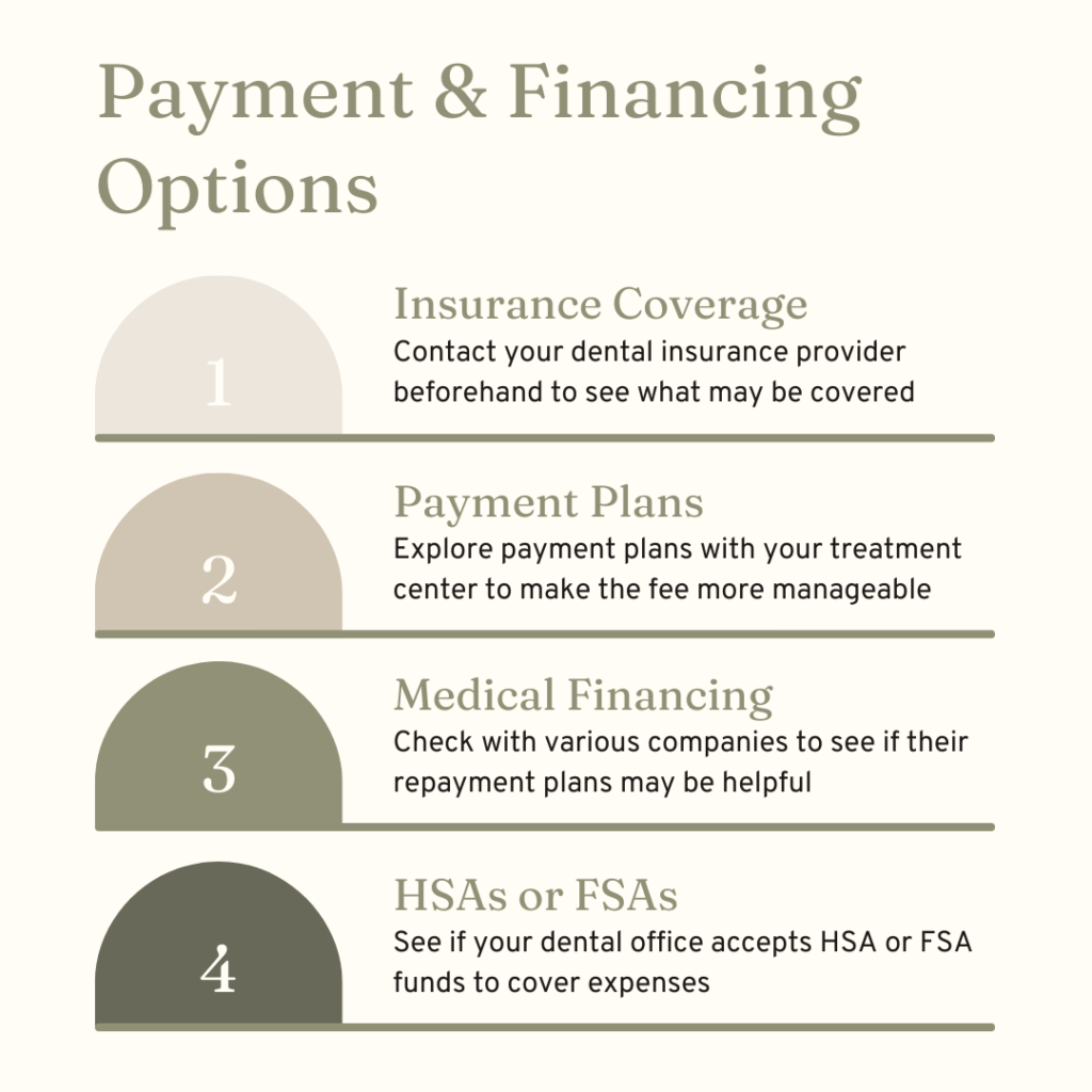 bioclear treatment various payment and financing options